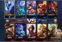 王者荣耀最新爆料8月